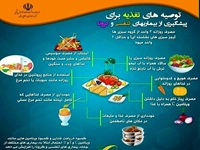 توصیه های تغذیه وزارت بهداشت برای پیشگیری از بیماریهای تنفسی و کرونا