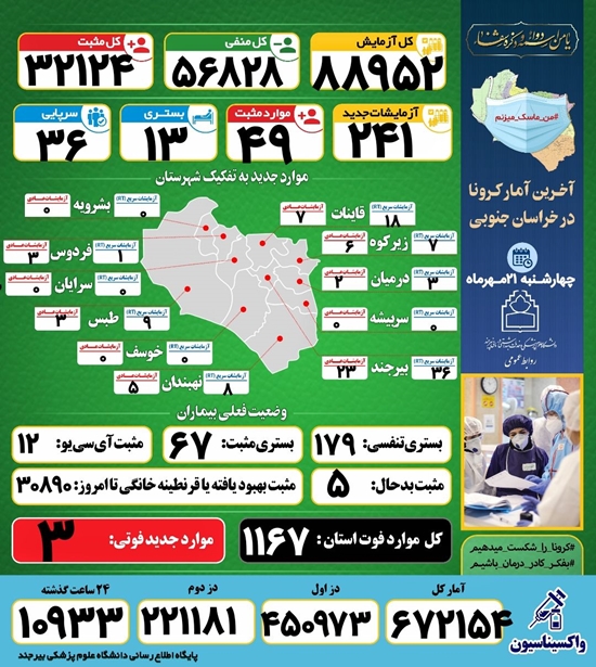 وبدا-روابط عمومی دانشگاه 