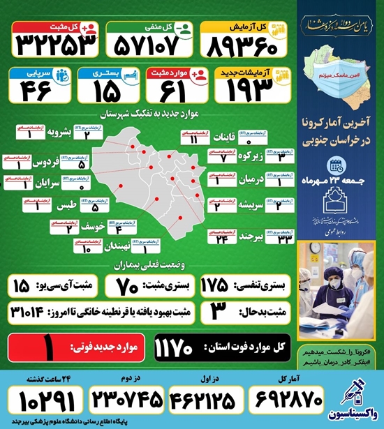 وبدا-روابط عمومی دانشگاه 