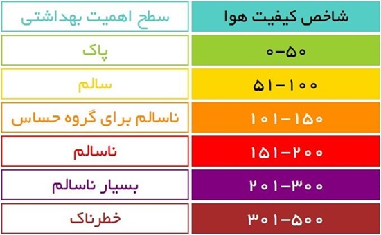 وبدا-روابط عمومی دانشگاه 