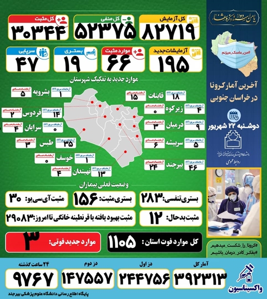 وبدا-روابط عمومی دانشگاه