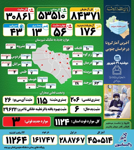 وبدا-روابط عمومی دانشگاه