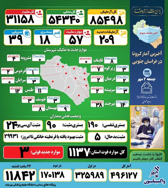 وبدا-روابط عمومی دانشگاه