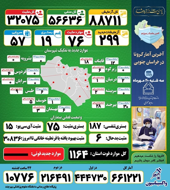 وبدا-روابط عمومی دانشگاه 